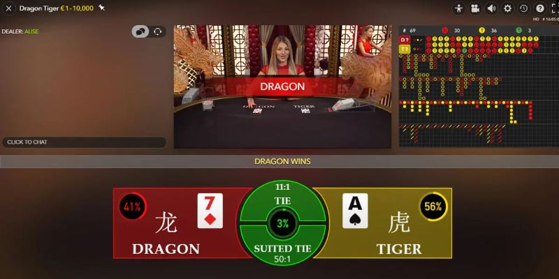mcw1188 thị trường baccarat là gì